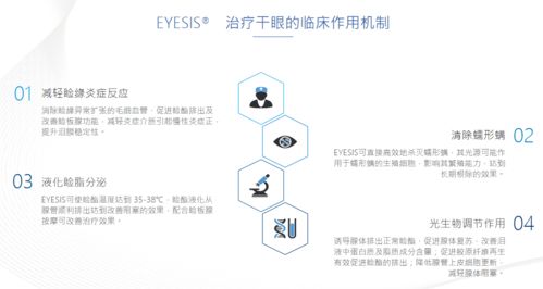 强脉冲光（IPL）治疗干眼效果分析 有效性及副作用评估